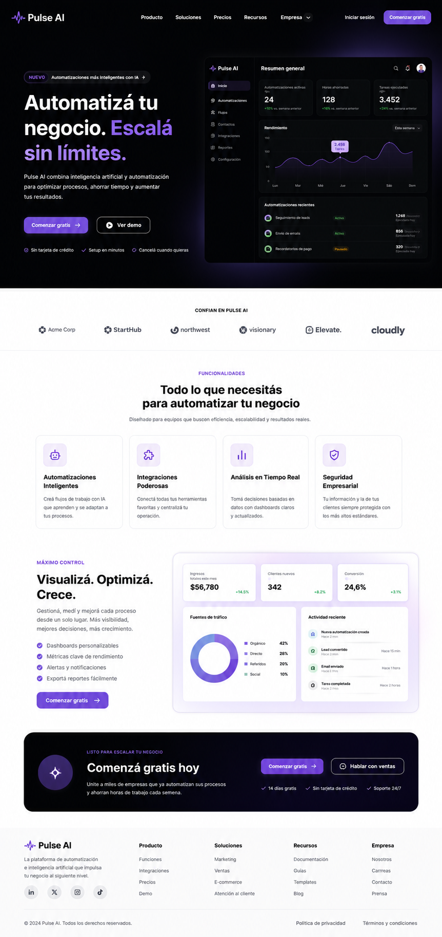PulseAI — Vista escritorio